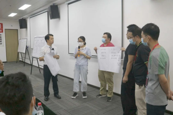 佛山市南海區(qū)齊發(fā)隆五金機械廠攜手遠大方略落地《戰(zhàn)略規(guī)劃、年度經(jīng)營計劃與預(yù)算管理及集成運營》改善項目