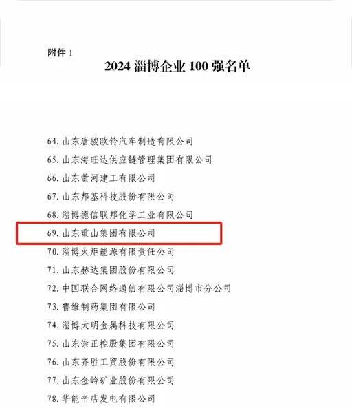 重山集團榮登2024淄博“雙百強”企業榜單